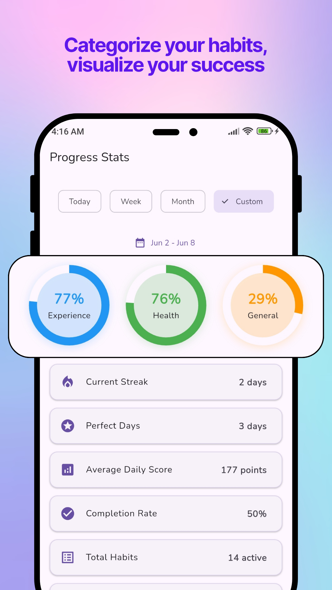 Habit Score Tracker App