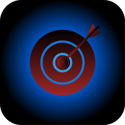 Habit Score Tracker